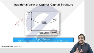 Capital Structure theory | FM - ACCA | Lecture by Mohammad Samie