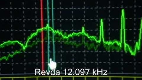 ALPHA  RSDN 20/Part-2/Revda-test  transmitting