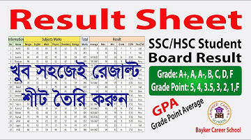Student Result Sheet । Excel Formula । Excel 2016 । Create Result Sheet । Individual Pass/Fail