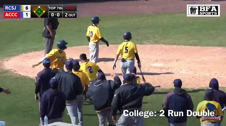 James Hallman 2022 College/Summer Baseball Highlig...