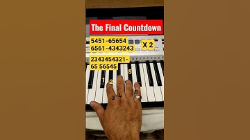 The Final Countdown Piano Tutorial #shorts #piano #viral