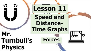 Speed and Distance-Time Graphs