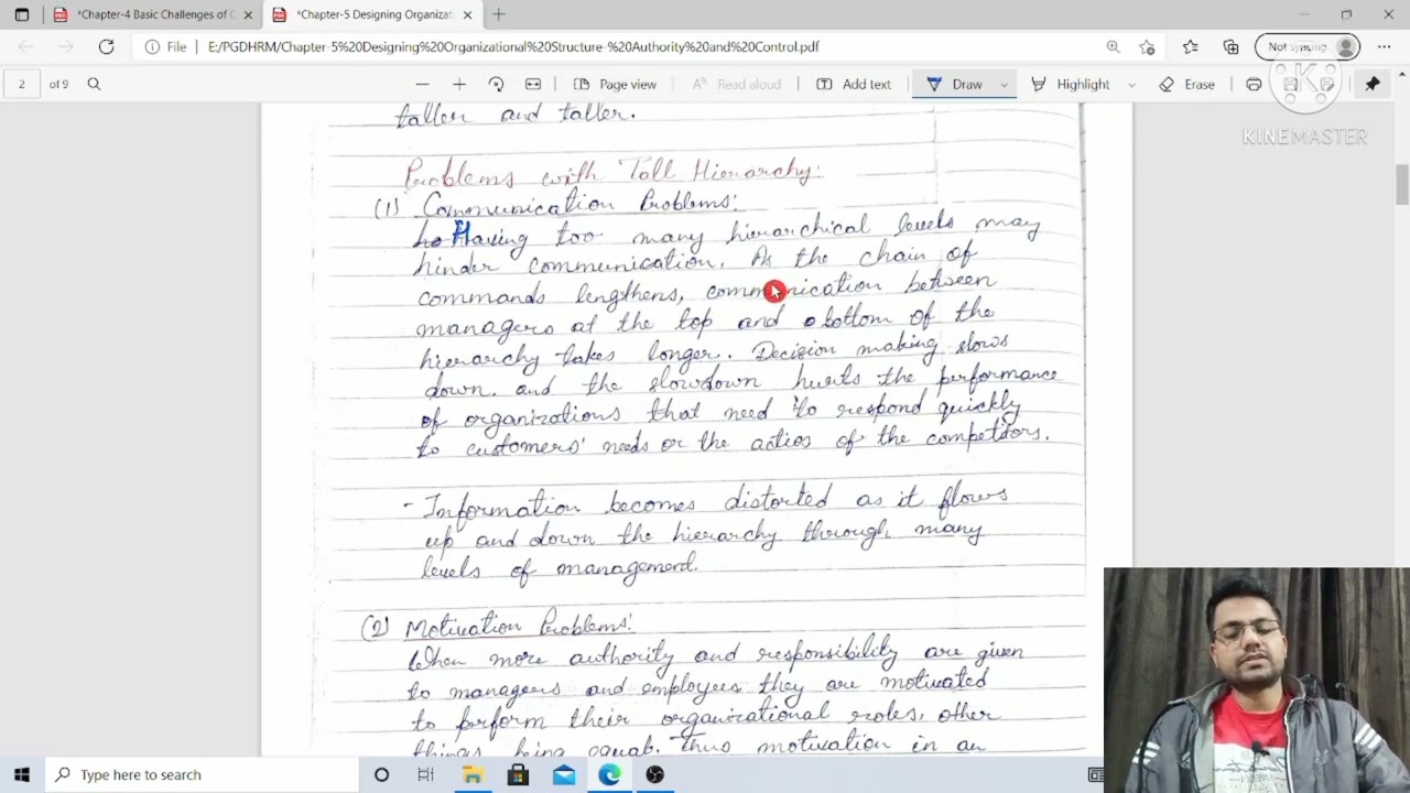 Chapter-5.1 Designing Organizational Structure-Authority and Control