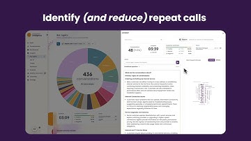 Puzzel Conversational Intelligence Short Demo
