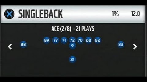 Madden 17 FREE SCHEME - SINGLEBACK ACE - COWBOYS PB - Z SPOT - TE SEAM - PA SHOT