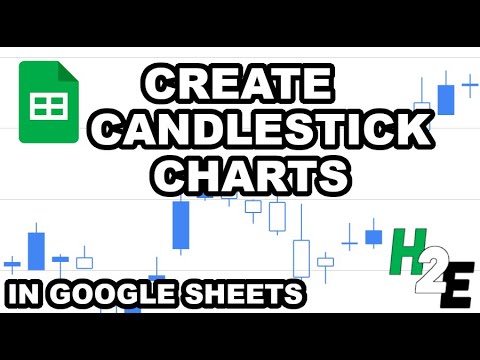How to Create