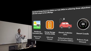 Transactive Energy Frameworks for Smart Power Grids