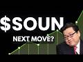 SOUN Stock (SoundHound AI stock analysis) SOUN STOCK PREDICTION & analysis & news today