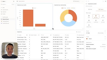 Index.app Demo - A modern data analytics platform