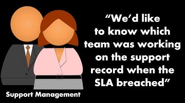 ITSM - Service Level Agreements vs Operational Level Agreements - ITIL OLAs Principles and Concepts