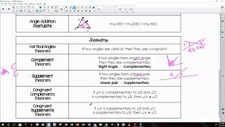 2.5-2.6 lines angles geometric proofs