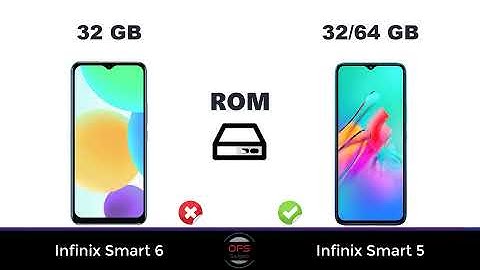 Infinix Smart 6 vs Infinix Smart 5