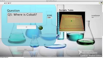 Interactive Periodic Table using LabVIEW
