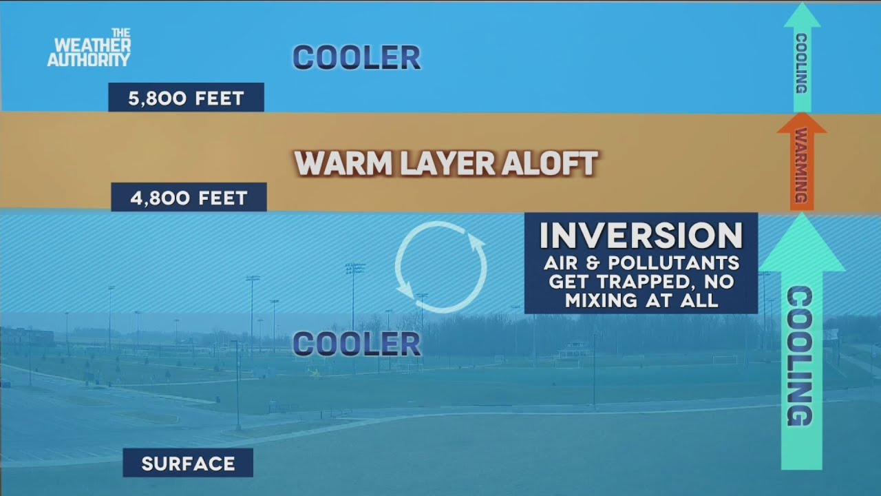 Indy-area residents report rancid smell in the air