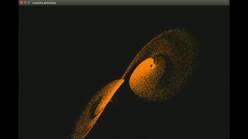Lorenz Attractor