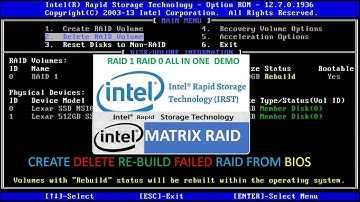 Intel Rapid Storage Technology : RAID 1  Step-by-Step Configuration