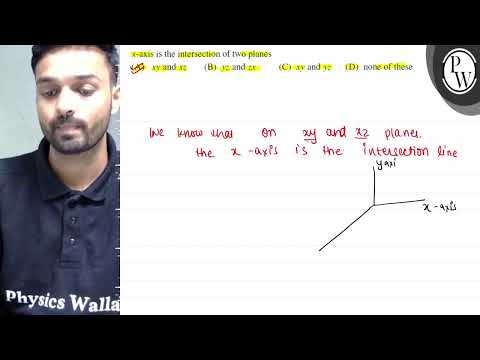 \( x \)-axis