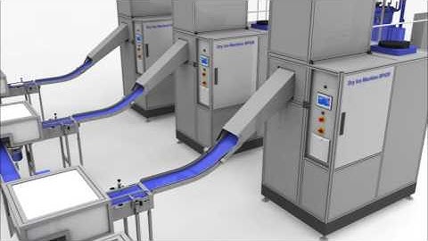 ASCO Dry Ice Production including Dry Ice Machine BP420 and CO2 Revert Recovery System