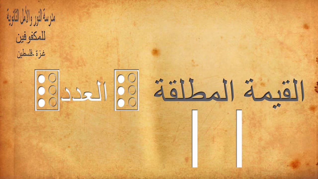 #افضل الطرق لتعليم  # رموز الرياضيات بطريقة بريل/الأعداد والرموز