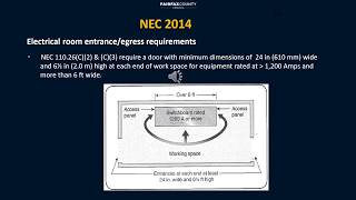 Building Code Micro-Learning: Electrical Rooms and Codes