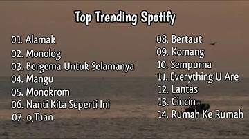 Top Best Trending Spotify Indonesia 2025 🎶🎧||Lagu Santai Senja