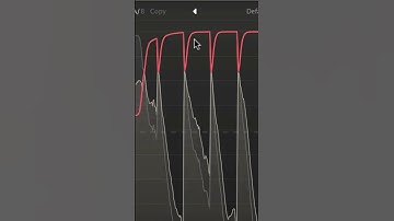 Compression  Release