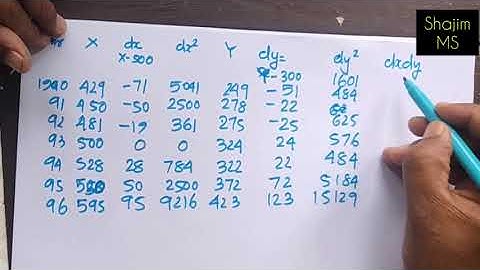 #BusinessStatistics#Correlation#Shortcut Method |Karl Pearson