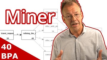 Process Mining: is the Heuristic Miner better?