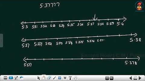 Maths09   Chapter 01   Number System   Video 10   Successive Magnification Method