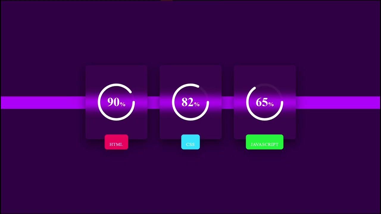 Pure CSS Circular Progress Bar CSS Glassmorphism Effects YouTube