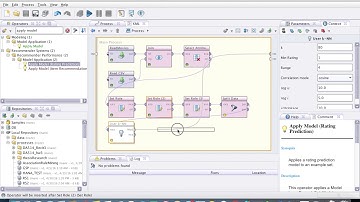 Movie Recommendation System with RapidMiner (in Turkish)