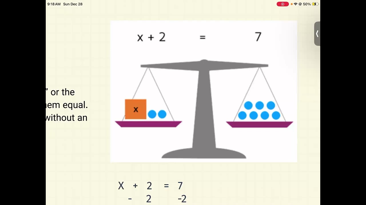 Math Session# 6 (Equations) VIDYA -The Living School | Math Teacher -Taj Bora