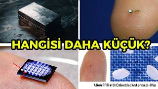 Görünmez Teknoloji Akilli Toz Smart Dust Gerçeği Ve Gelecek