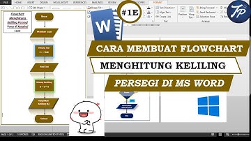 Tutorial Flowchart : Cara Membuat Flowchart Menghitung Keliling Persegi Diketahui Luasnya Di Ms Word