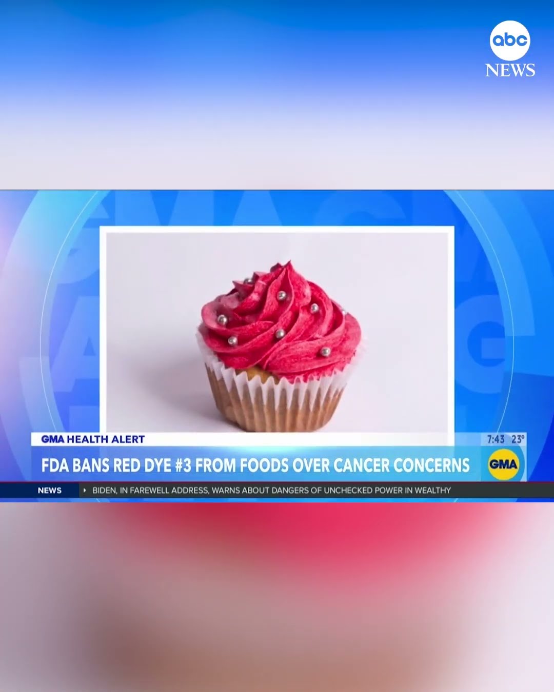 Red No. 3 ban: What to know about foods containing the dye