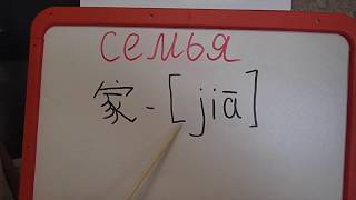 Китайский язык для начинающих Урок 4.Семья.