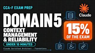 CCA-F:Claude Certified Architect Foundation Domain 5: Context Management & Reliability Under 10 Min