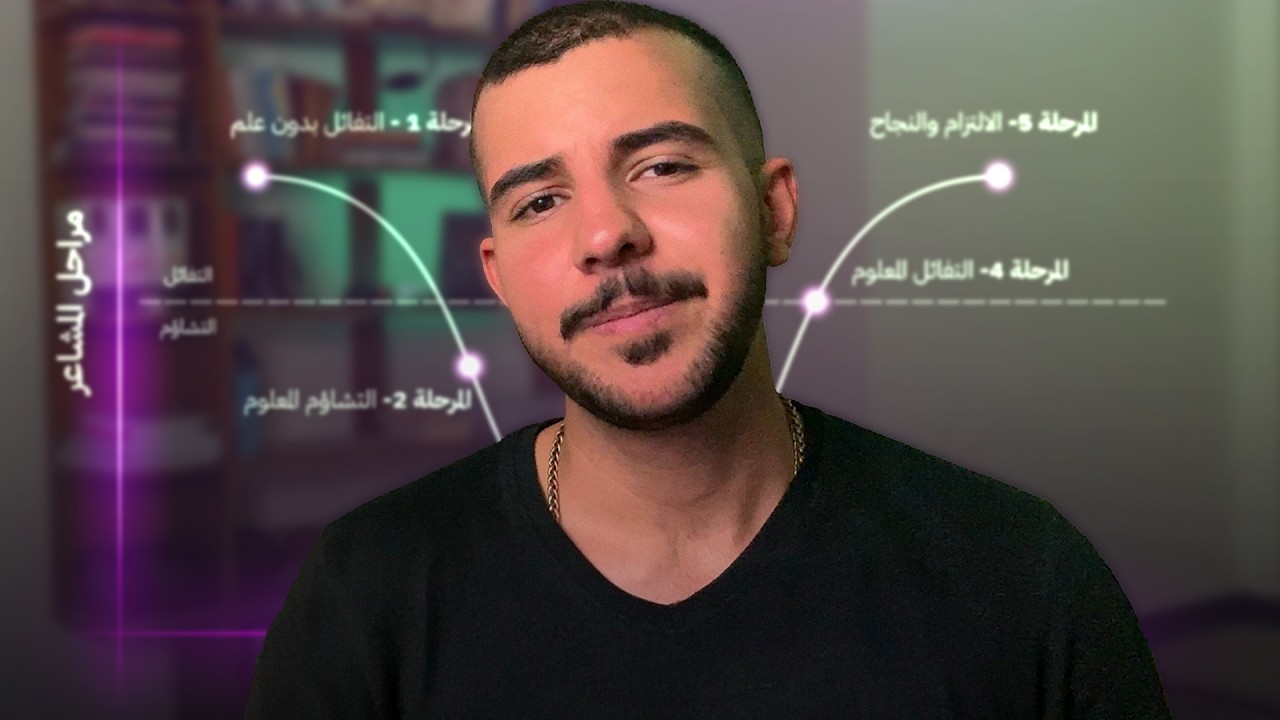 شلون تلتزم بالجدول الدراسي مالتك