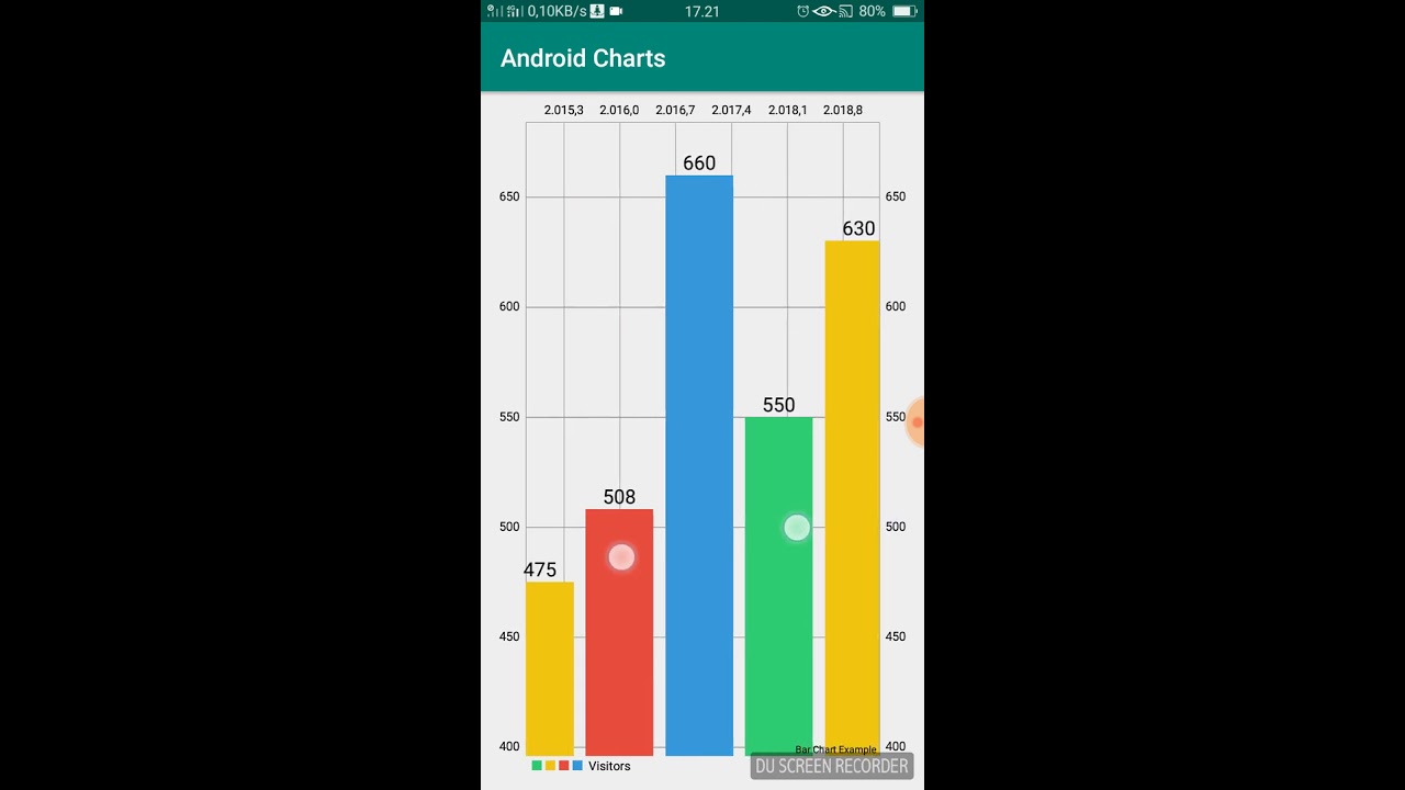 Cara Membuat Grafik/Charts Di Android Studio - YouTube