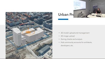 UCEUM 2023.II - "Sneak Peek into the ArcGIS Urban Future"
