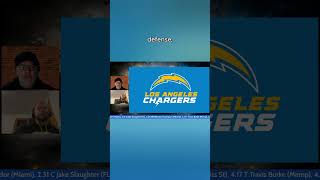 Clips from latest Fantasy Blind Spot Show with Alex and Shawn discussing NFL Draft Grade of Chargers