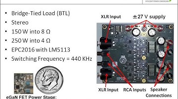 eGaN FETs for Class-D Audio Amplifiers