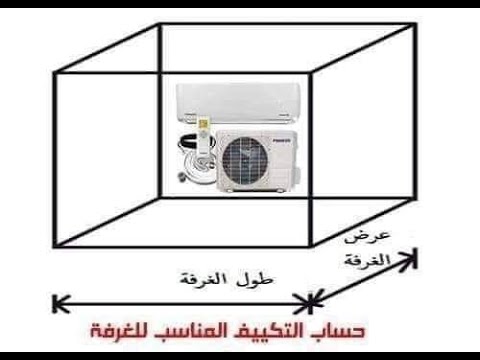 كيفيه حساب التكييف المناسب لشقتك او ازاي تعرف تكييف غرفتك