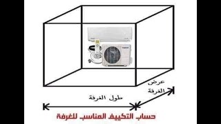 كيفيه حساب التكييف المناسب لشقتك (او ازاي تعرف تكييف غرفتك)