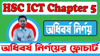 HSC ICT Chapter 5 || Leap Year Flowchart || Leap Year Determination Flowchart