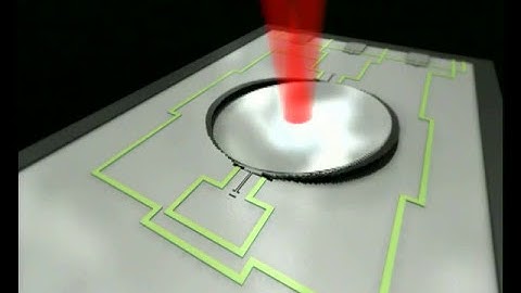 MEMS Microscanner | Fraunhofer IPMS