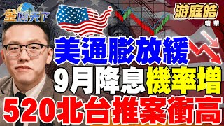 【精華】美通膨放緩 9月降息機率增！？520北台推案衝高 房市買氣續火熱！？ #游庭皓@tvbsmoney 20240516