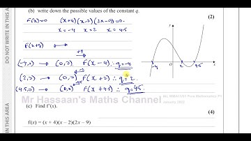 WMA11/01(Edexcel) IAL P1 January 2022 Q7 Transformations, Differentiation, Solving Quadratics