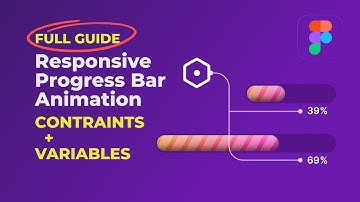 @Figma progress bar animation-Responsive and real time