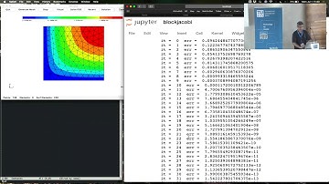 2.1.2 Building Preconditioners